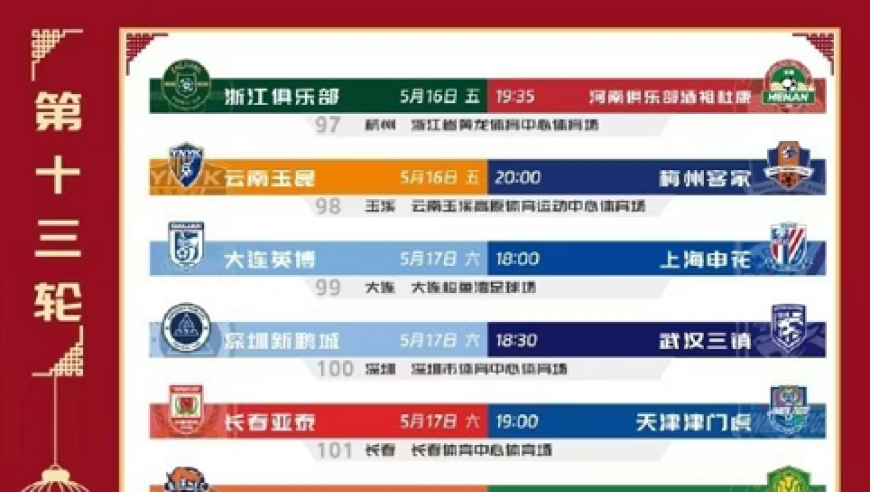 deepseek让各地文旅卷起来了,澳门六开奖结果2025开奖现场,精准解释落实的人生哲理_精简版V2.42