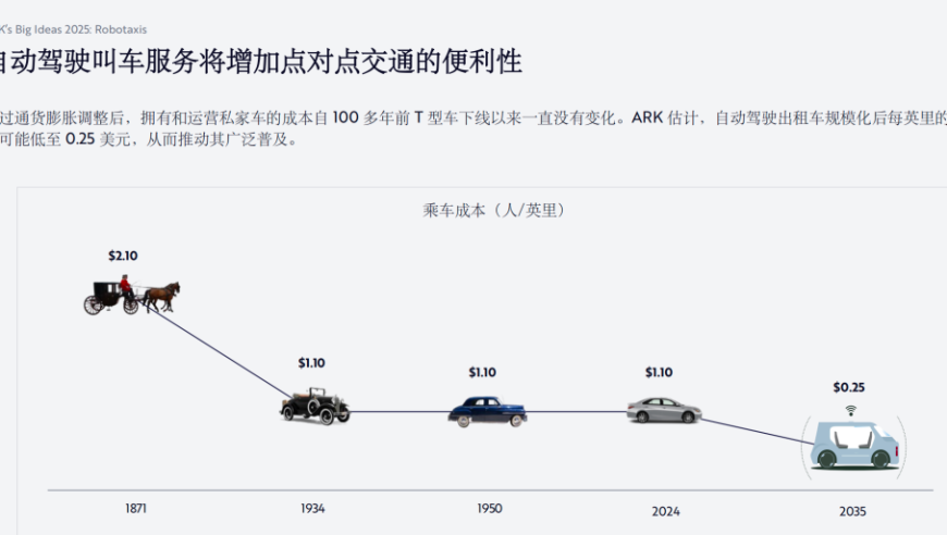 2025噢门今晚开,DeepSeek眼中不会被AI替代的职业,多元化方案执行策略_测试版V12.71